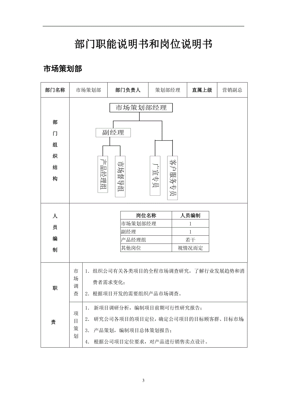 2020年(企业管理手册）某某公司组织手册（DOC29页）_第4页