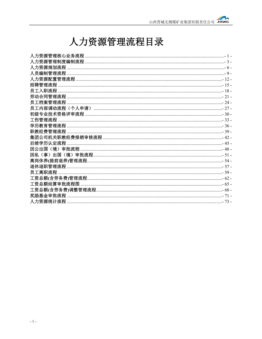 2020年(流程管理）人力资源管理业务流程_第1页