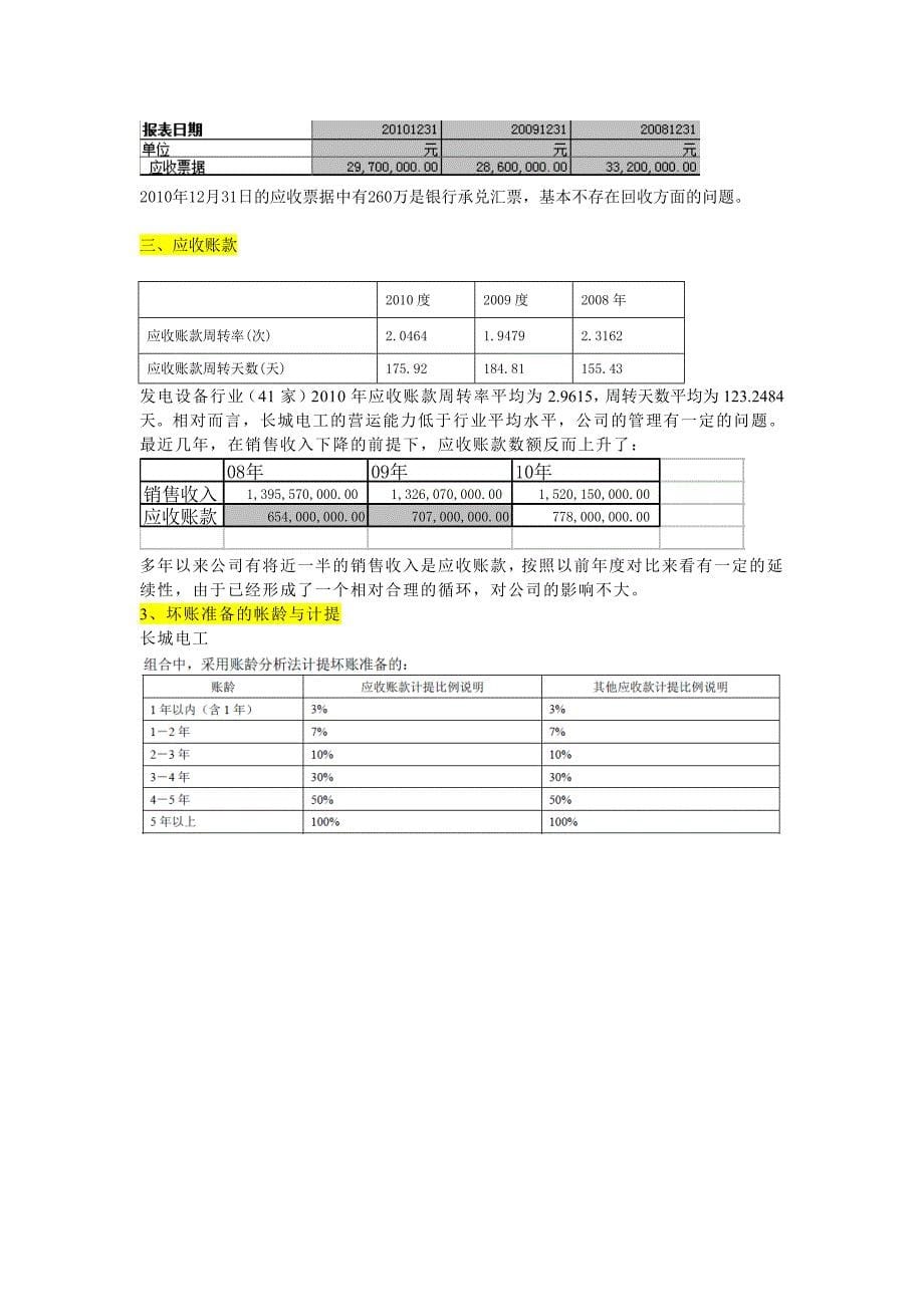 2020年(企业管理案例）兰州长城电工股份有限公司案例分析 (2)_第5页