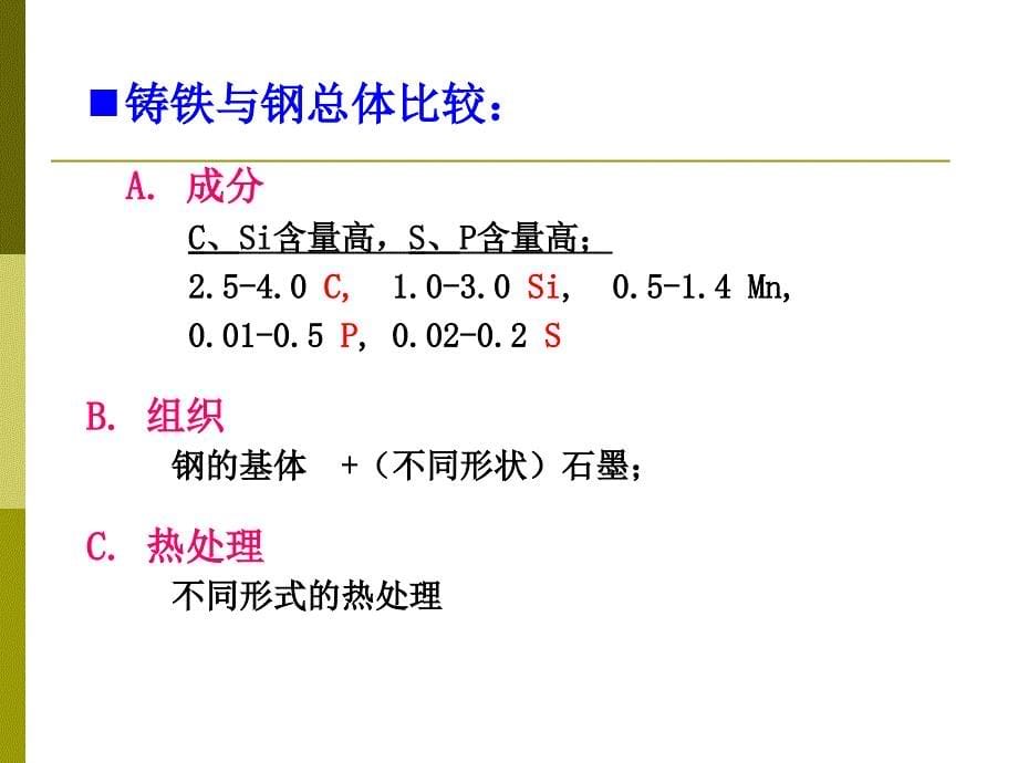 《第7章铸铁--20090316》-精选课件（公开PPT）_第5页