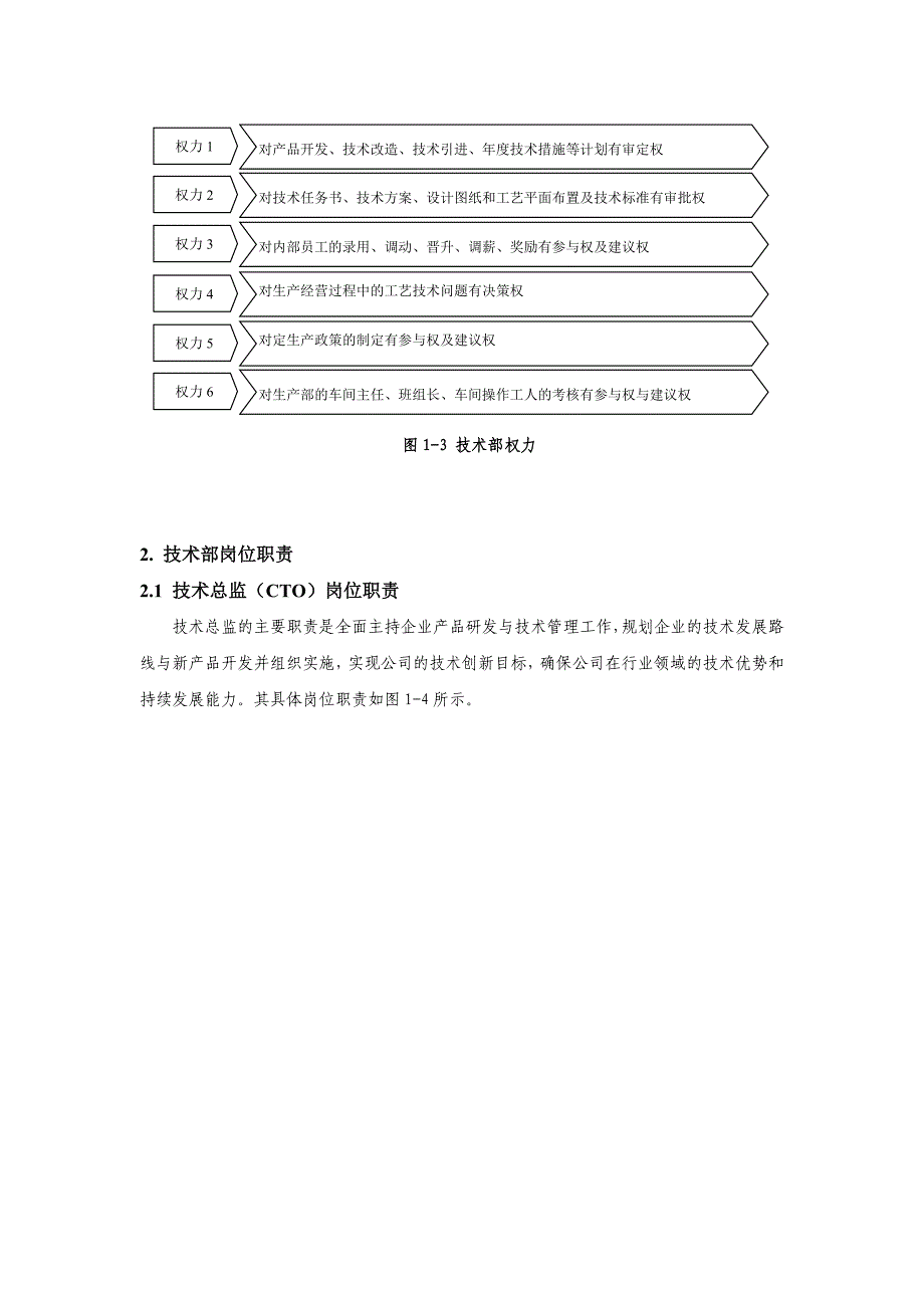 2020年(流程管理）技术部管理流程_第3页