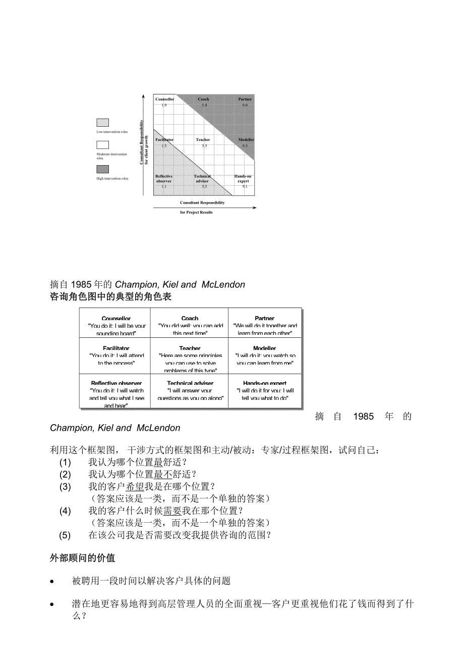 2020年(企业咨询）咨询模式程序和技巧技巧(1)_第5页