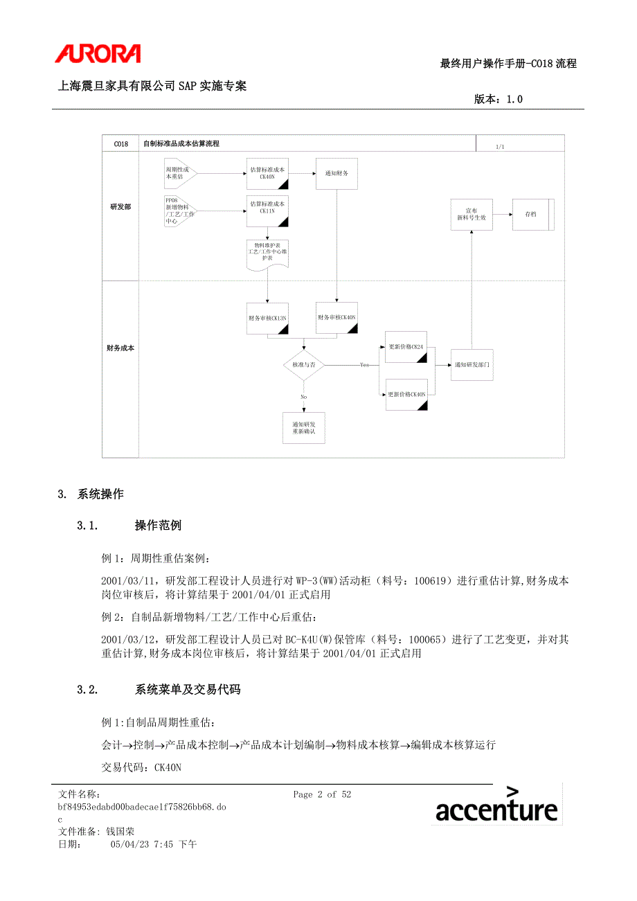 2020年(流程管理）第十六章-CO18_自制品标准成本估算流程_第2页