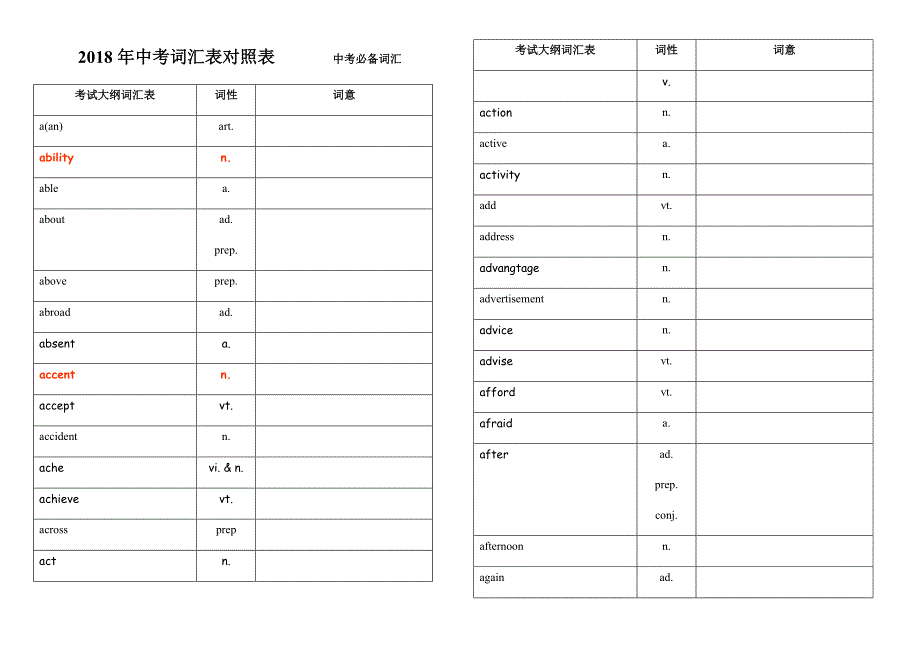 中考词汇(单词默写汉语直接打印版)(3)_第1页