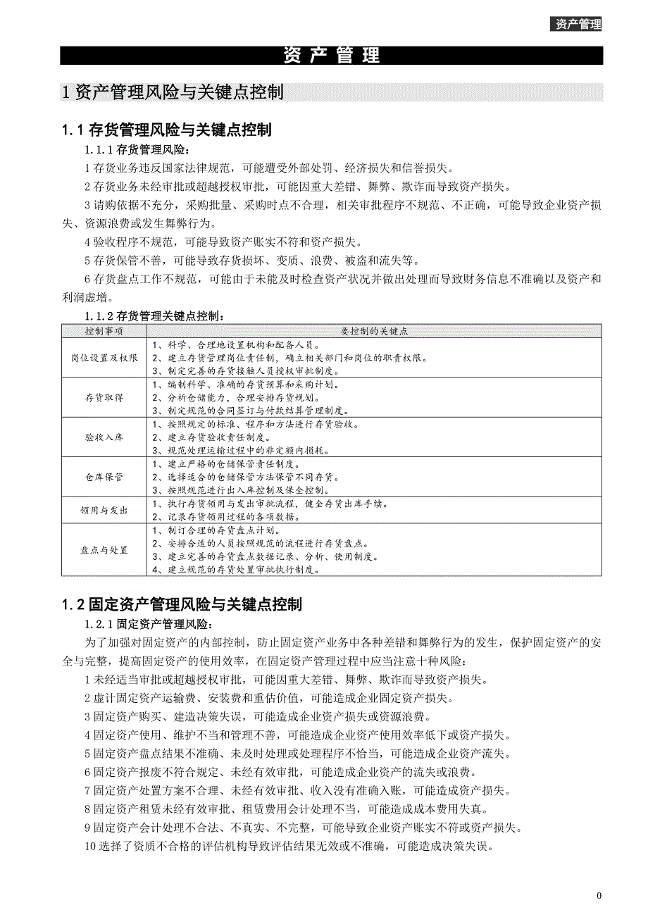 16XXX股份有限公司“内控”精细化管理全集（中）--资产管理-279-346_第1页