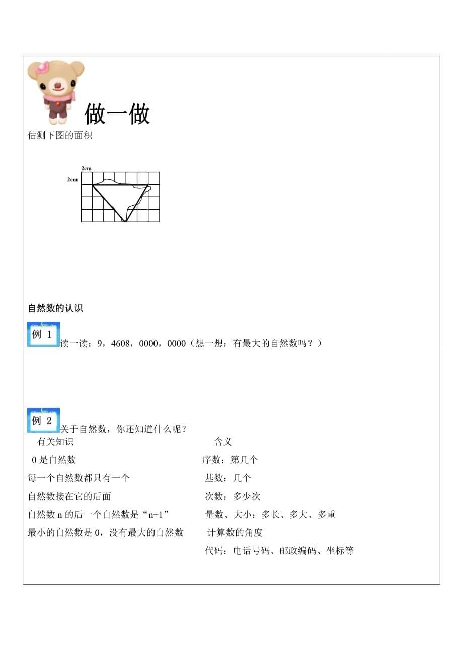 复习巩固小数的四则混合运算、方程、面积的估测、自然数_第5页