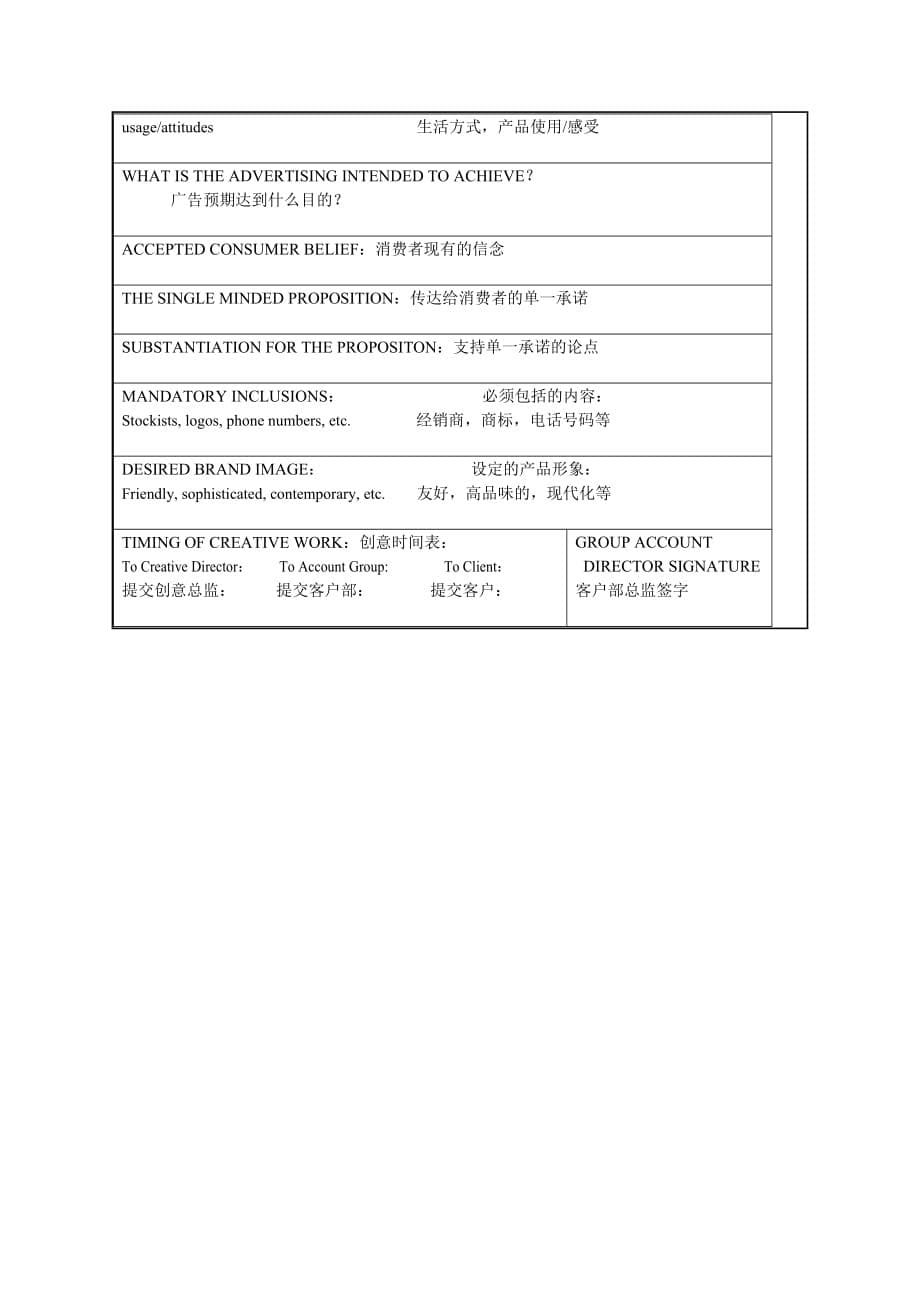 2020年(企业管理表格）盛世长城公司开发新客户前期表单_第5页