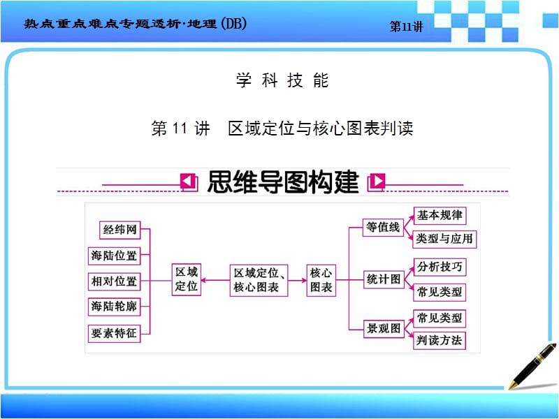 2017高考地理二轮复习专题十一区域定位与核心图表判断_第1页