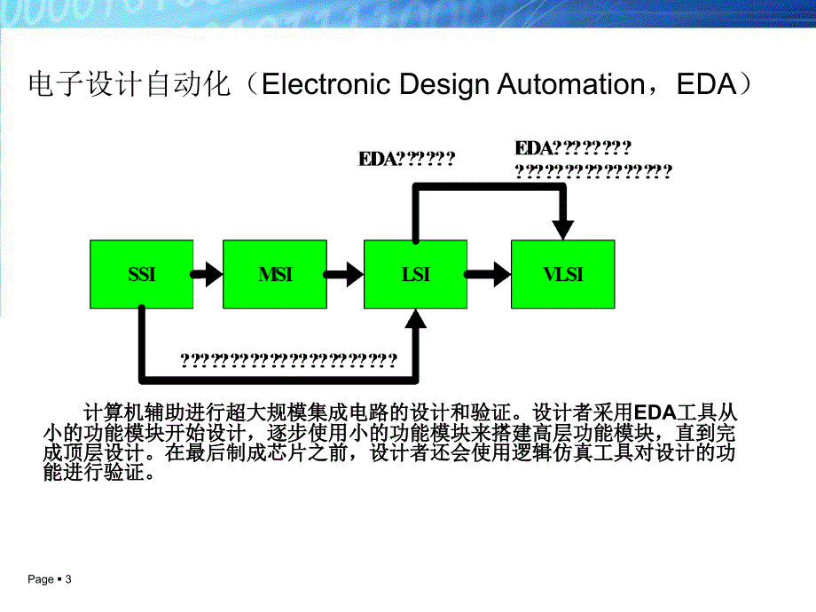 《Verilog课件》-精选课件（公开PPT）_第3页