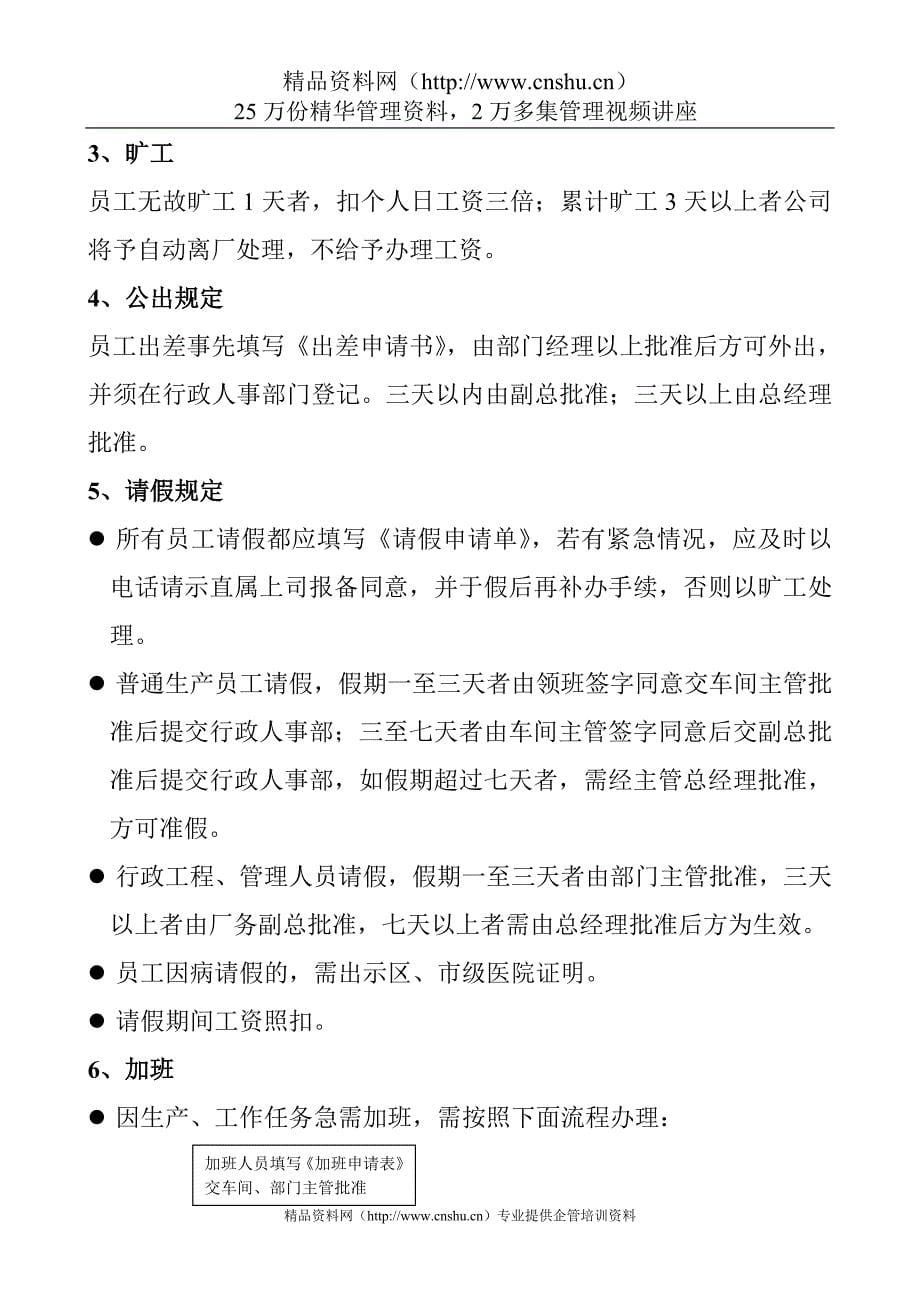 2020年(企业管理手册）海浪科技（深圳）有限公司员工手册（DOC13页）_第5页