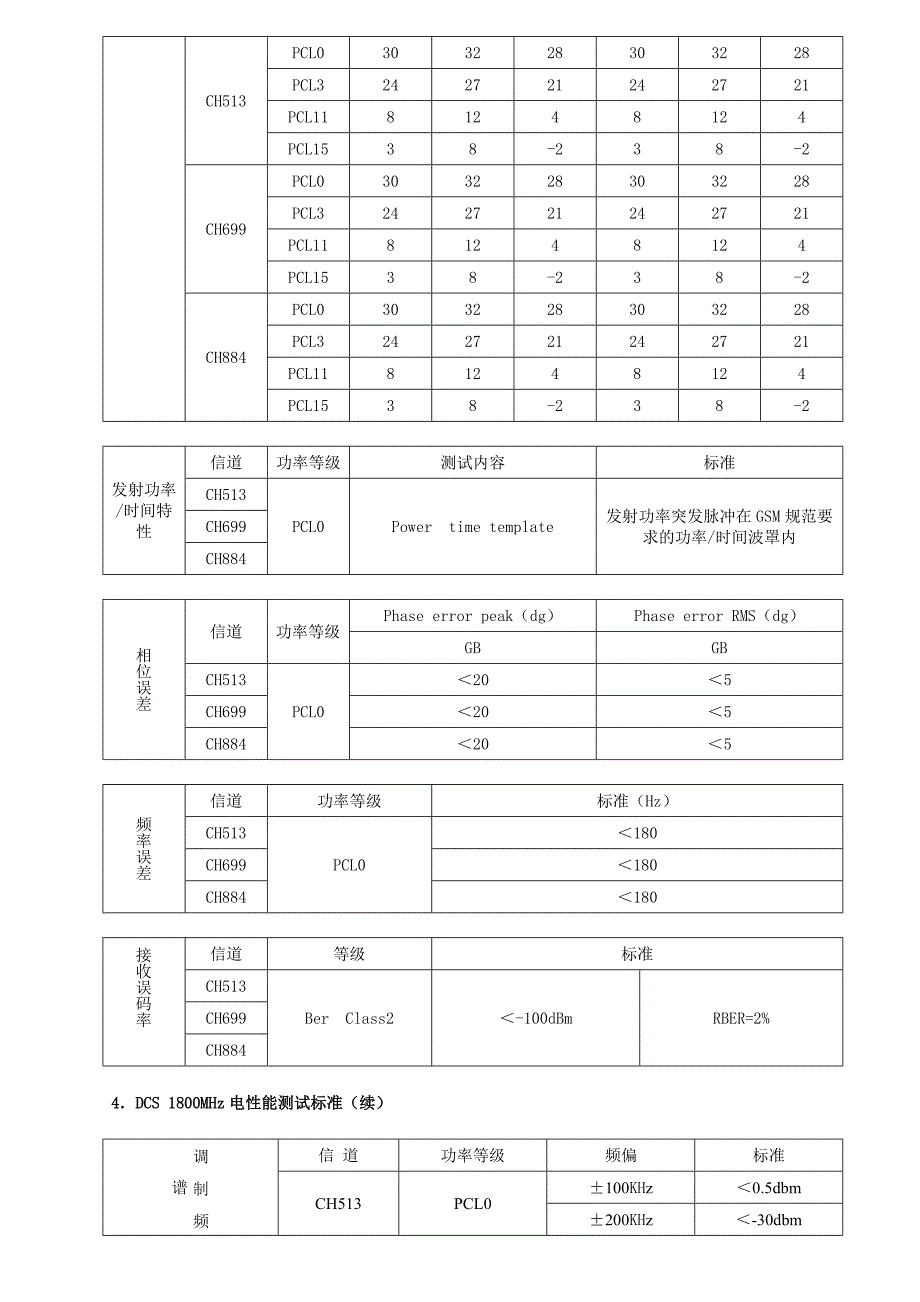 GSM制手持式移动电话机通用规范.doc_第3页