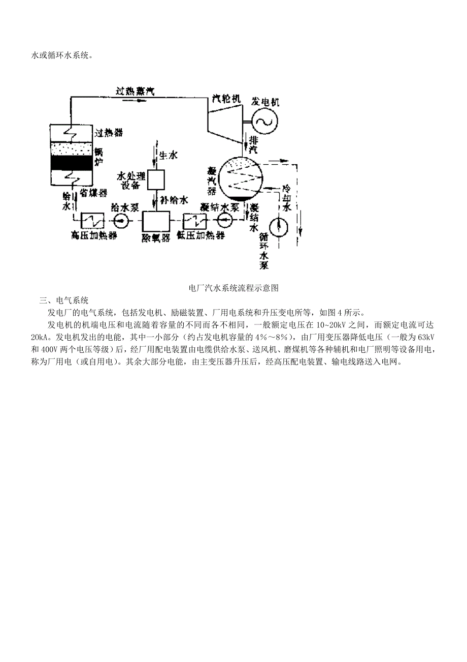 2020年(流程管理）火电厂的生产流程_第4页