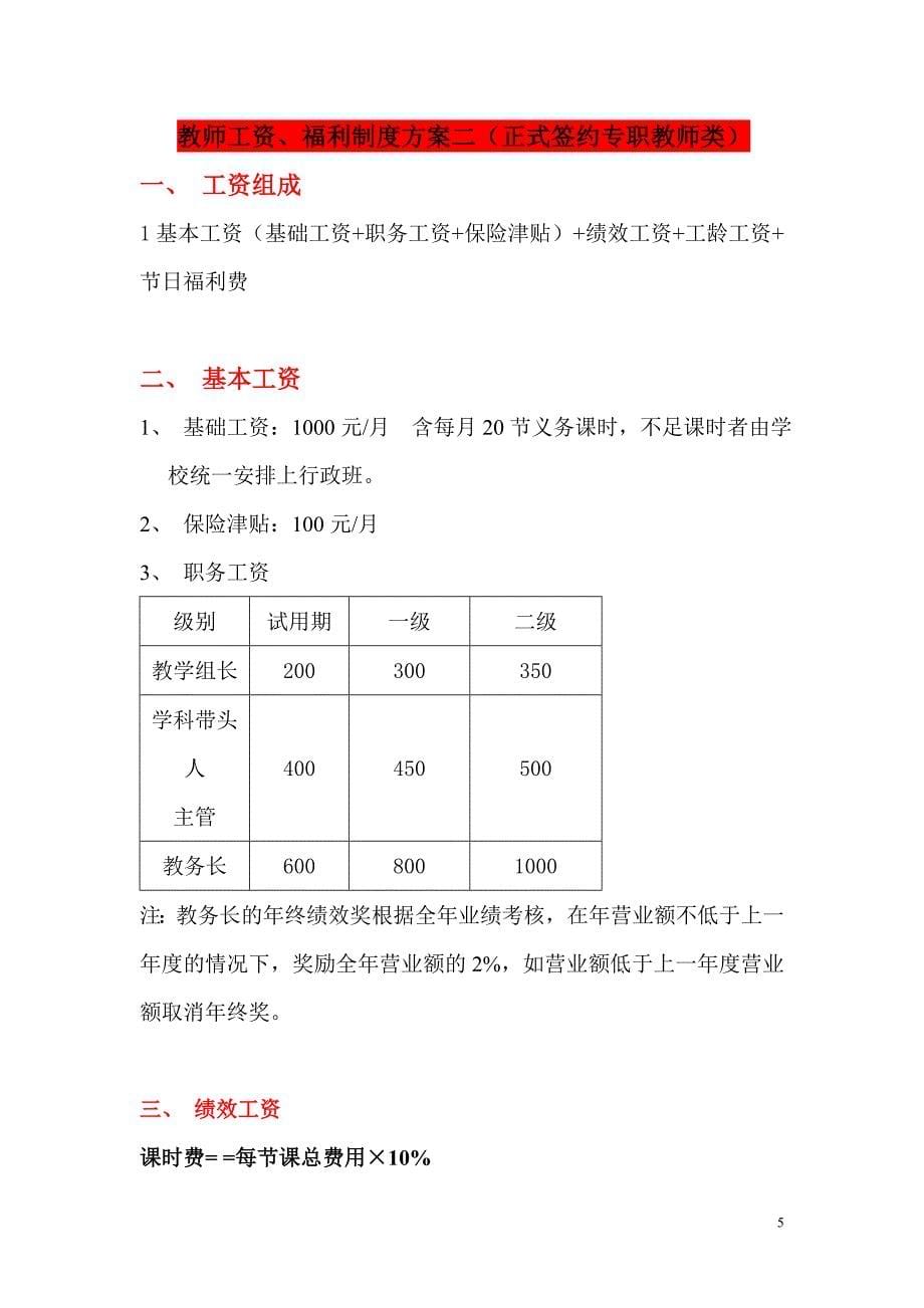 2020年(企业管理手册）薪酬绩效管理手册(教学部市场部)_第5页