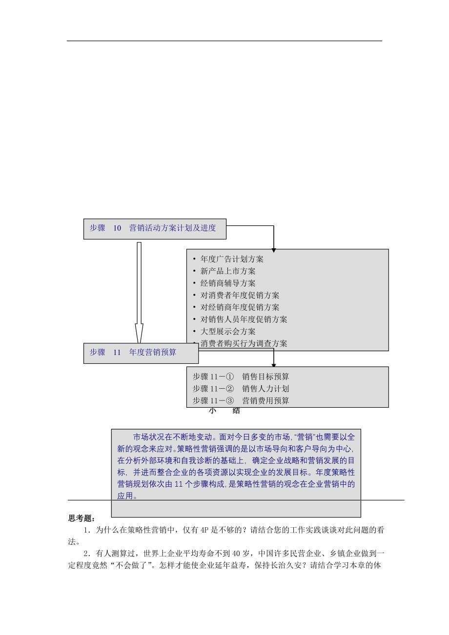 2020年(年度计划）制订年度策略性营销规划的程序和方法(5)_第5页