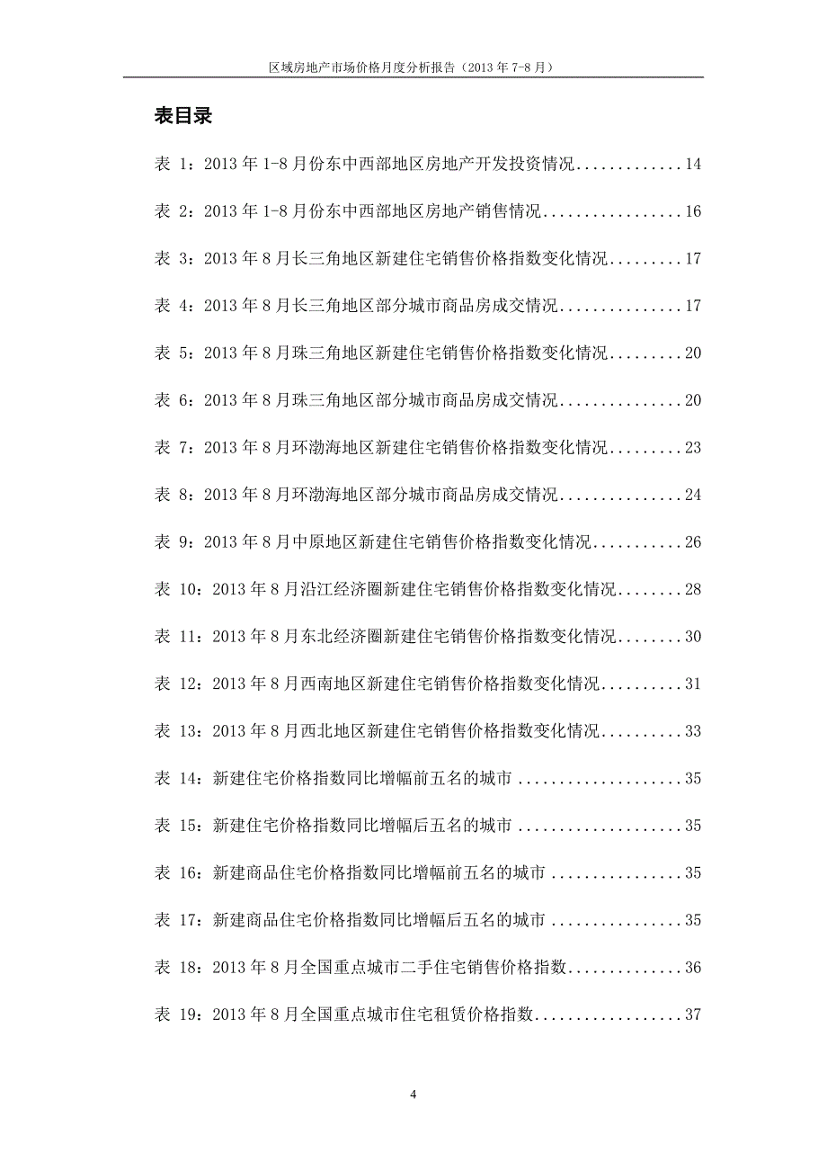 2020年(年度报告）区域房地产市场价格月度分析报告_第4页