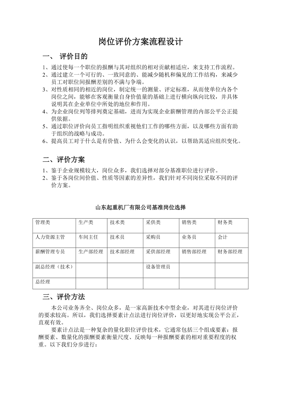 2020年(流程管理）岗位评价方案流程设计_第1页