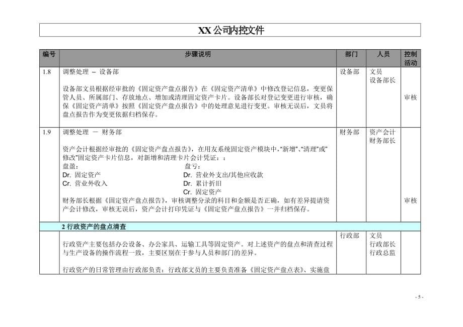 2020年(流程管理）生产制造型企业固定资产盘点流程_第5页