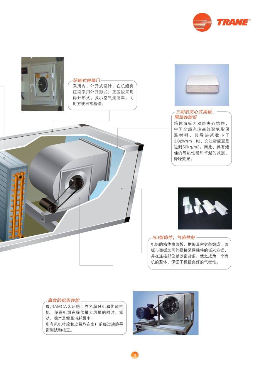 【特灵空调】CLCP系列组合式空气处理机组.pdf_第3页