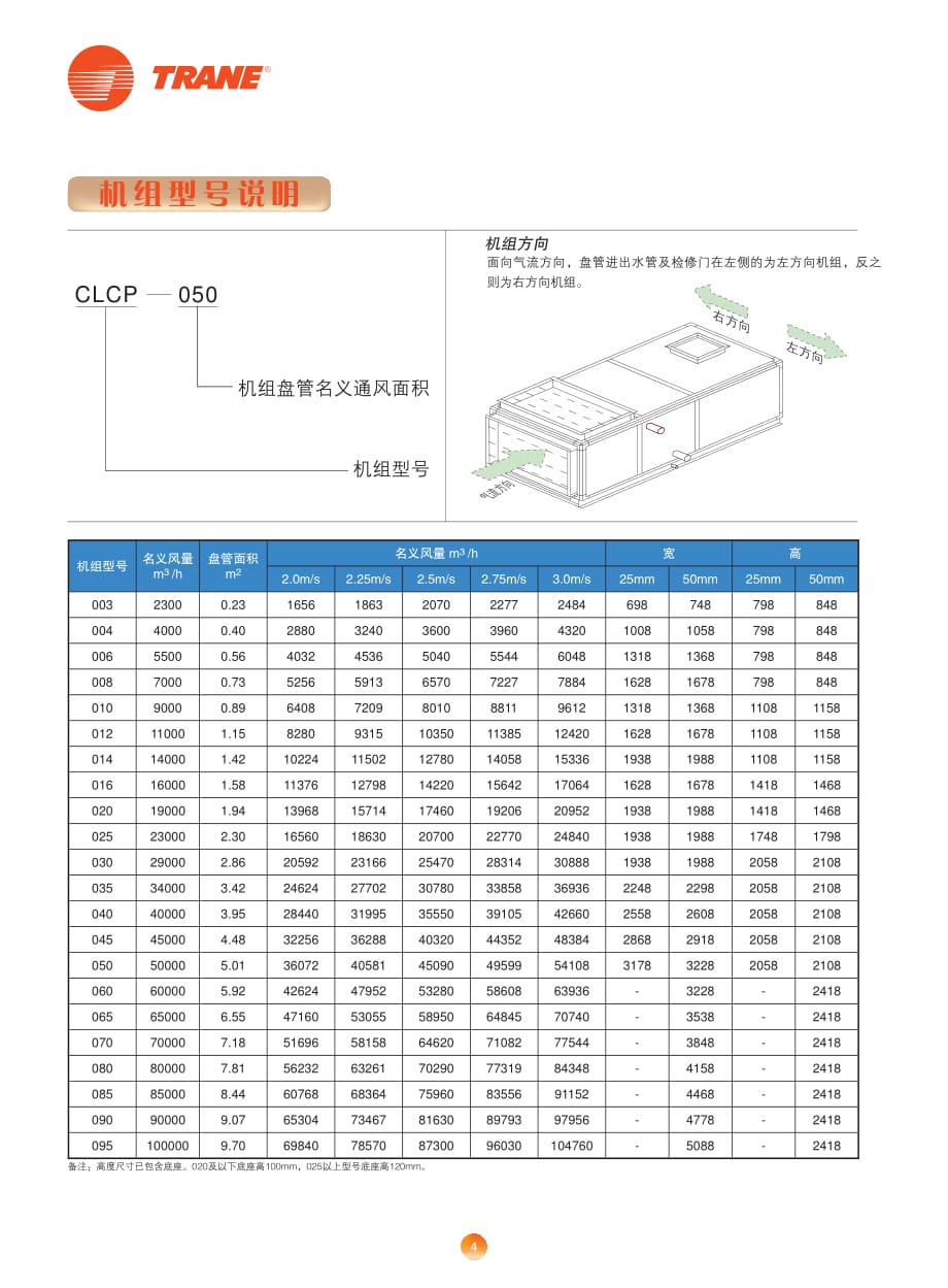 【特灵空调】CLCP系列组合式空气处理机组.pdf_第4页