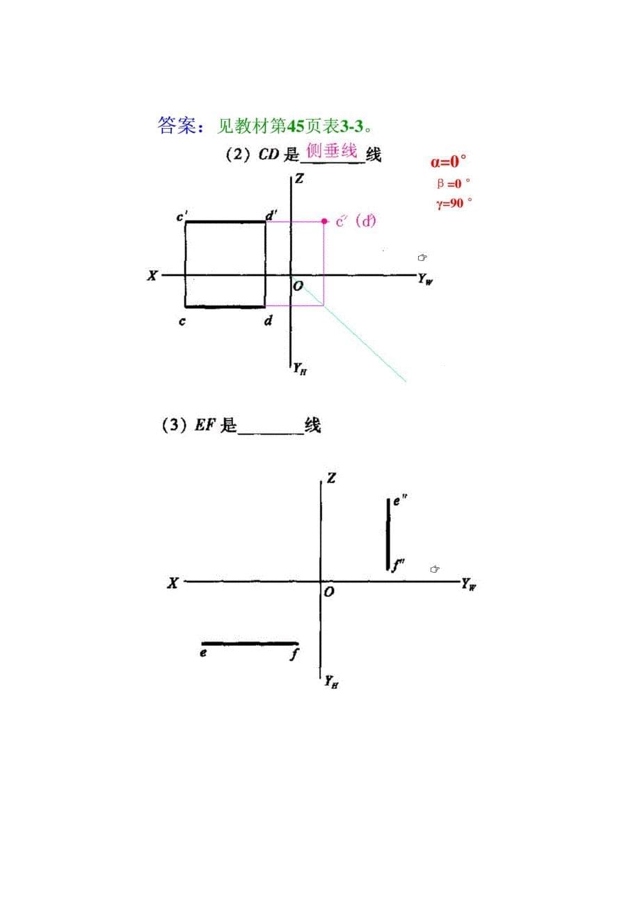 2019年国开建筑制图基础形成性考核册作业答案.doc_第5页