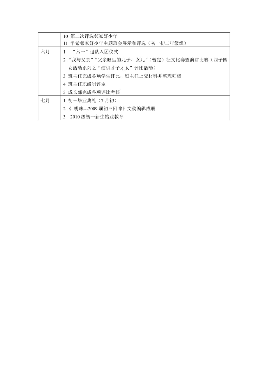 2020年在上级领导的支持下在校长室的指导下德育处以认真的态度求_第4页