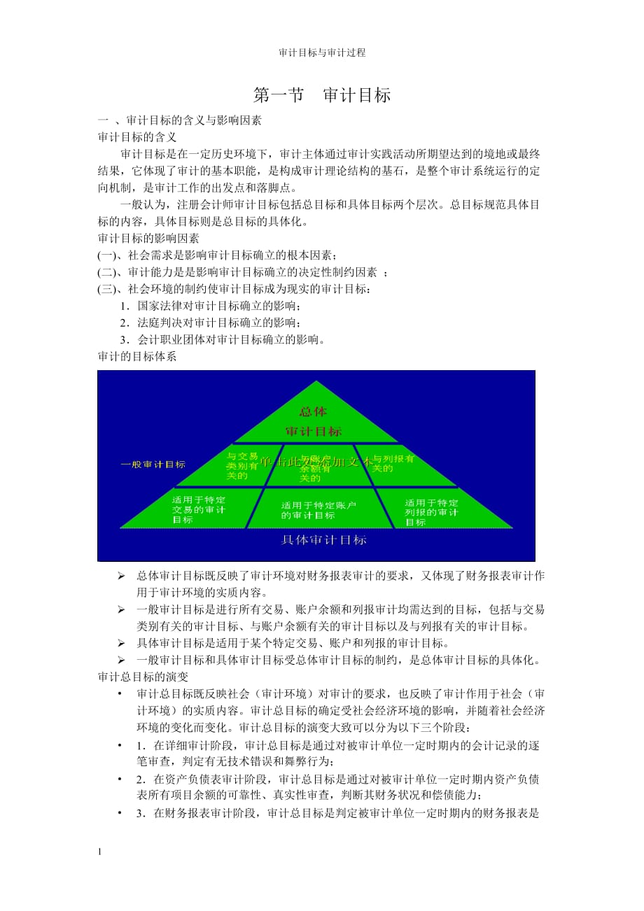 2020年(目标管理）第五章 审计目标与审计过程_第1页