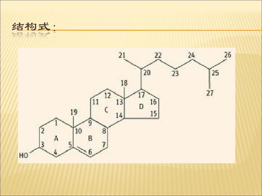 《胆固醇》-精选课件（公开PPT）_第3页