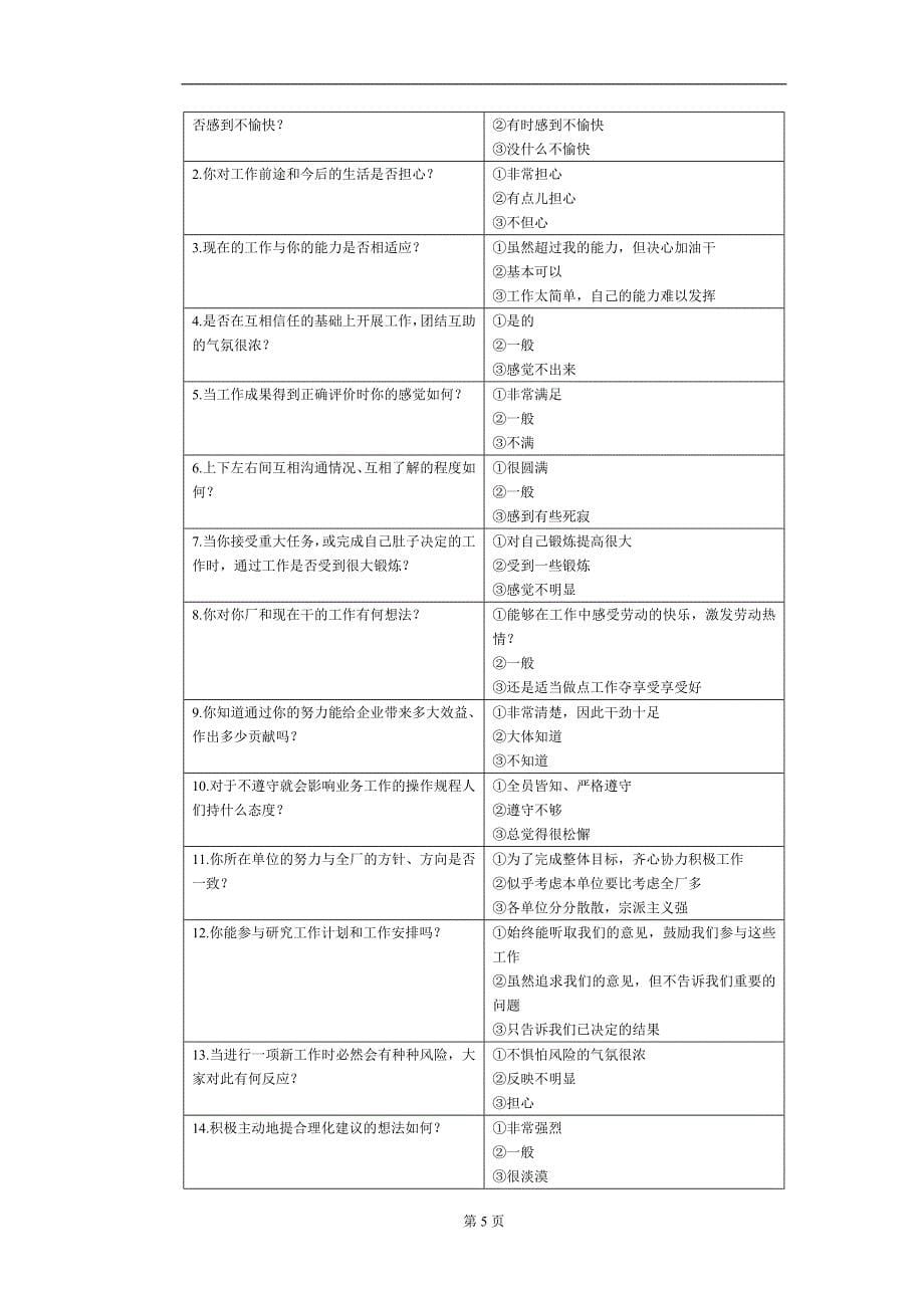 2020年(企业诊断）民营企业管理诊断(1)_第5页