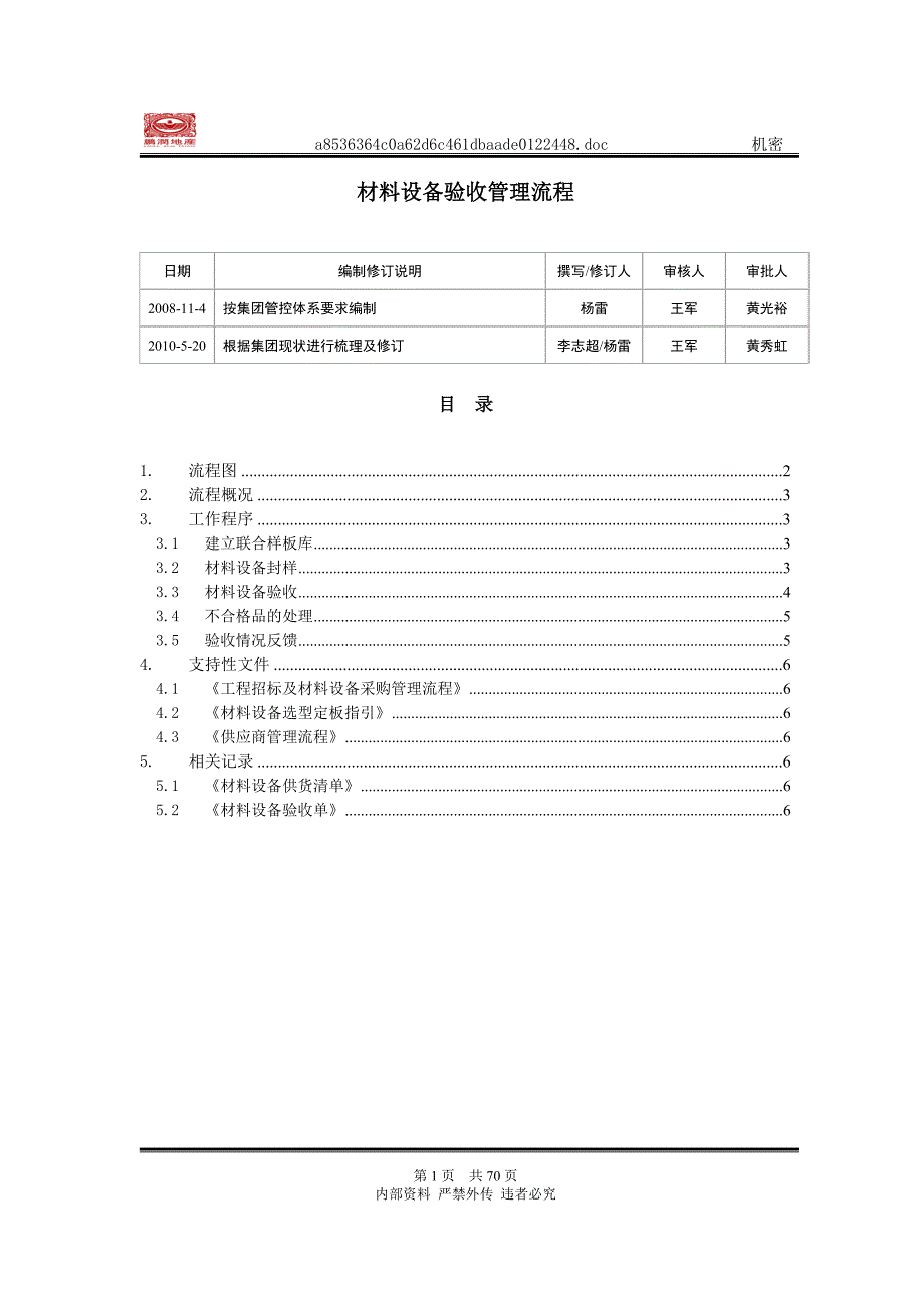 2020年(流程管理）材料设备验收管理流程_第1页