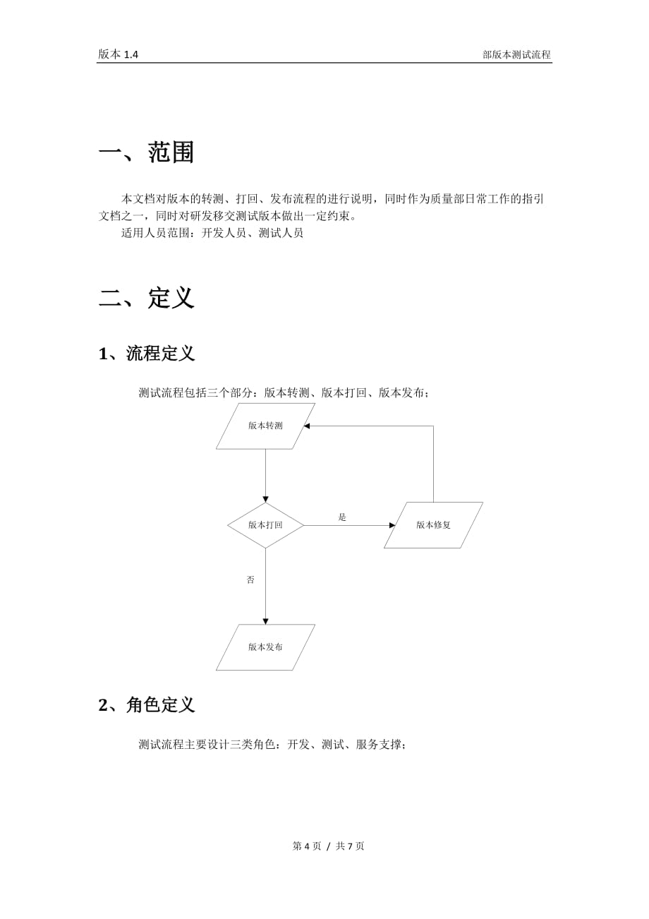 2020年(流程管理）质量部版本测试流程 V14_第4页