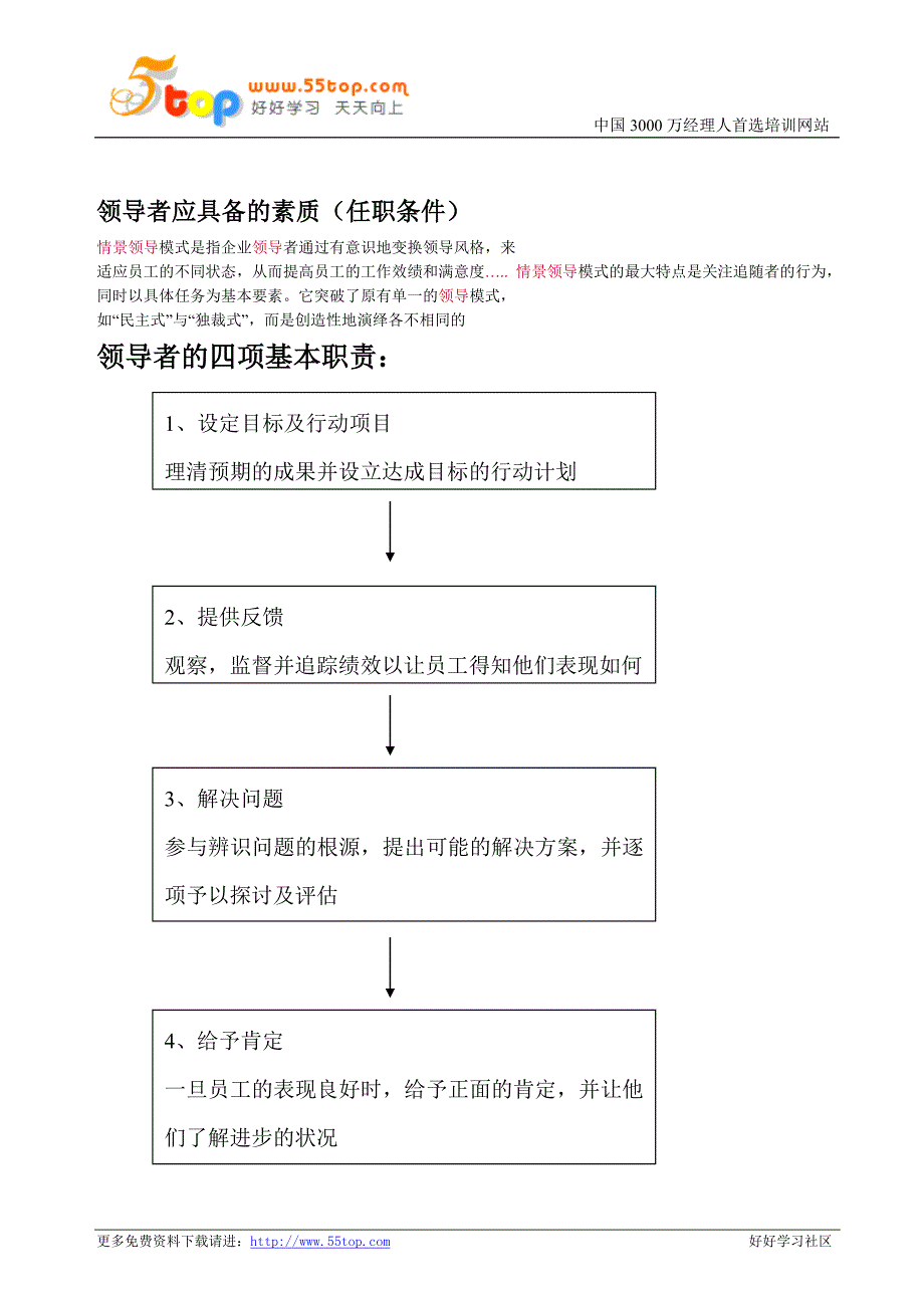 2020年领导者的领导技巧_第2页