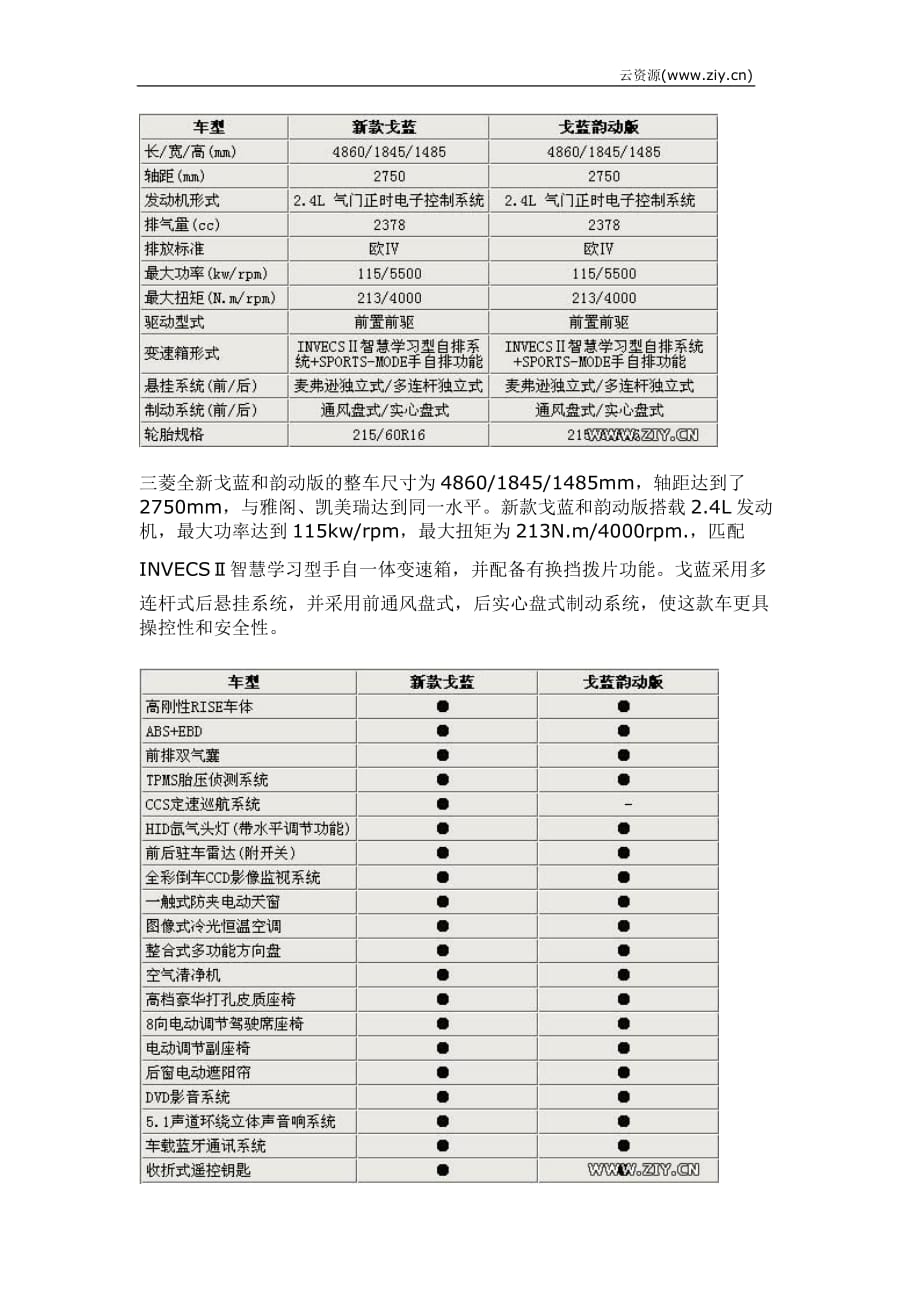 2020年(企业上市）三菱新戈蓝23日将上市_第2页