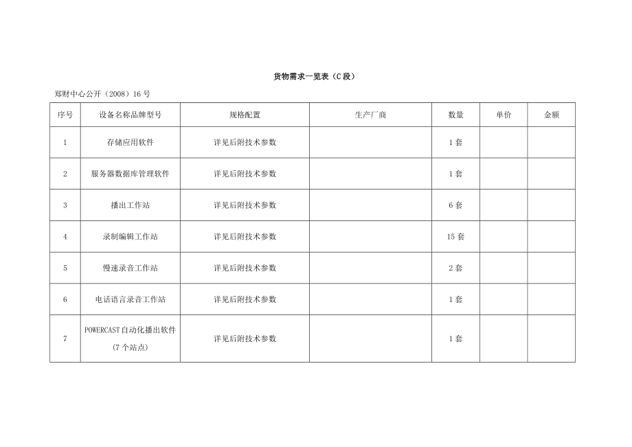 2020年(品牌管理）设备名称品牌型号_第4页