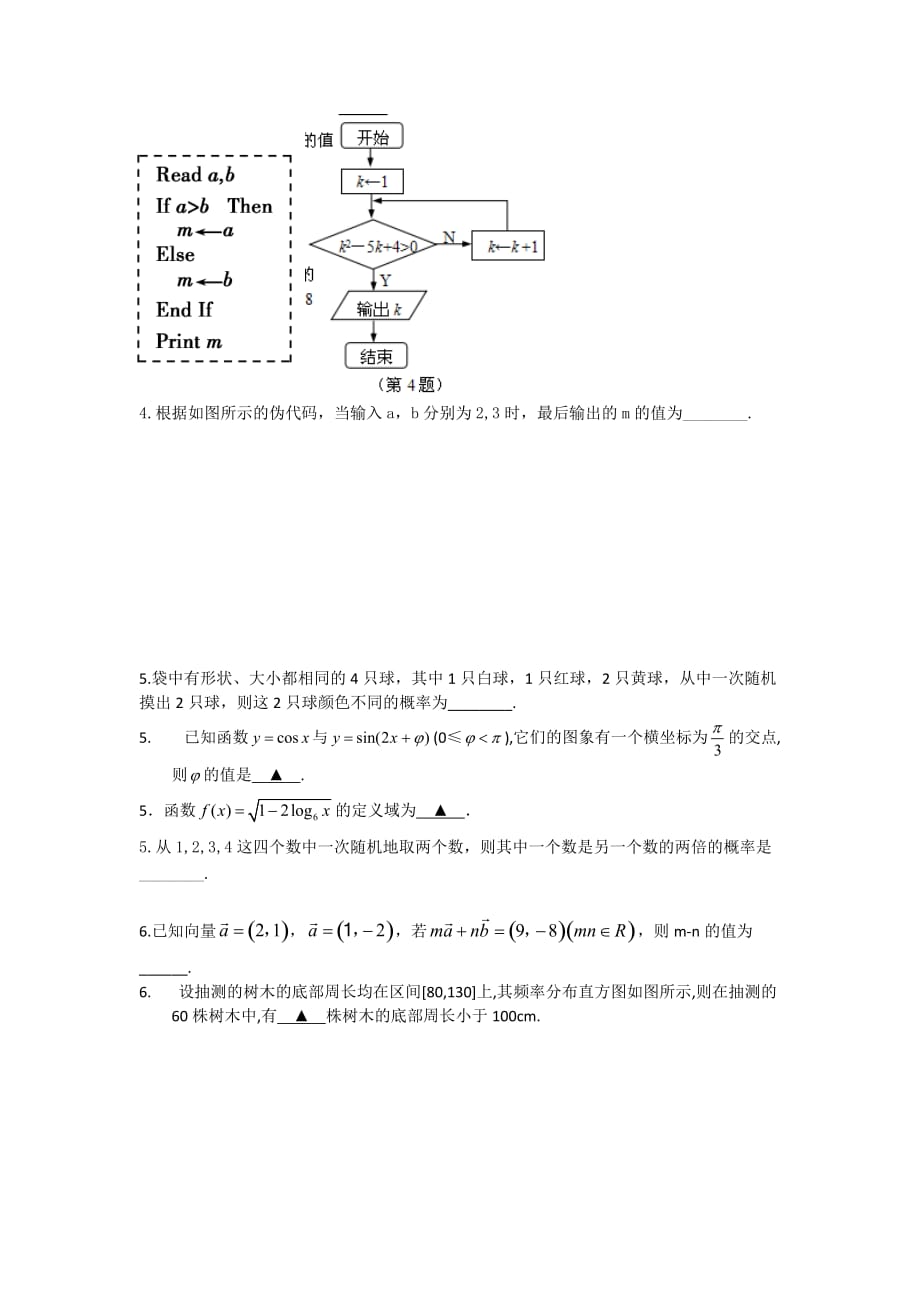 2011-2015江苏省高考题汇编.doc_第3页