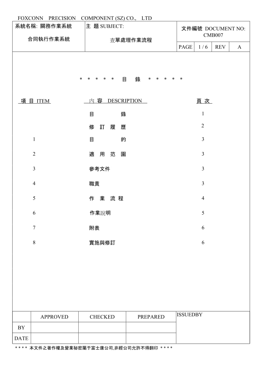 （2020年）年流程管理查單處理作業流程_第1页