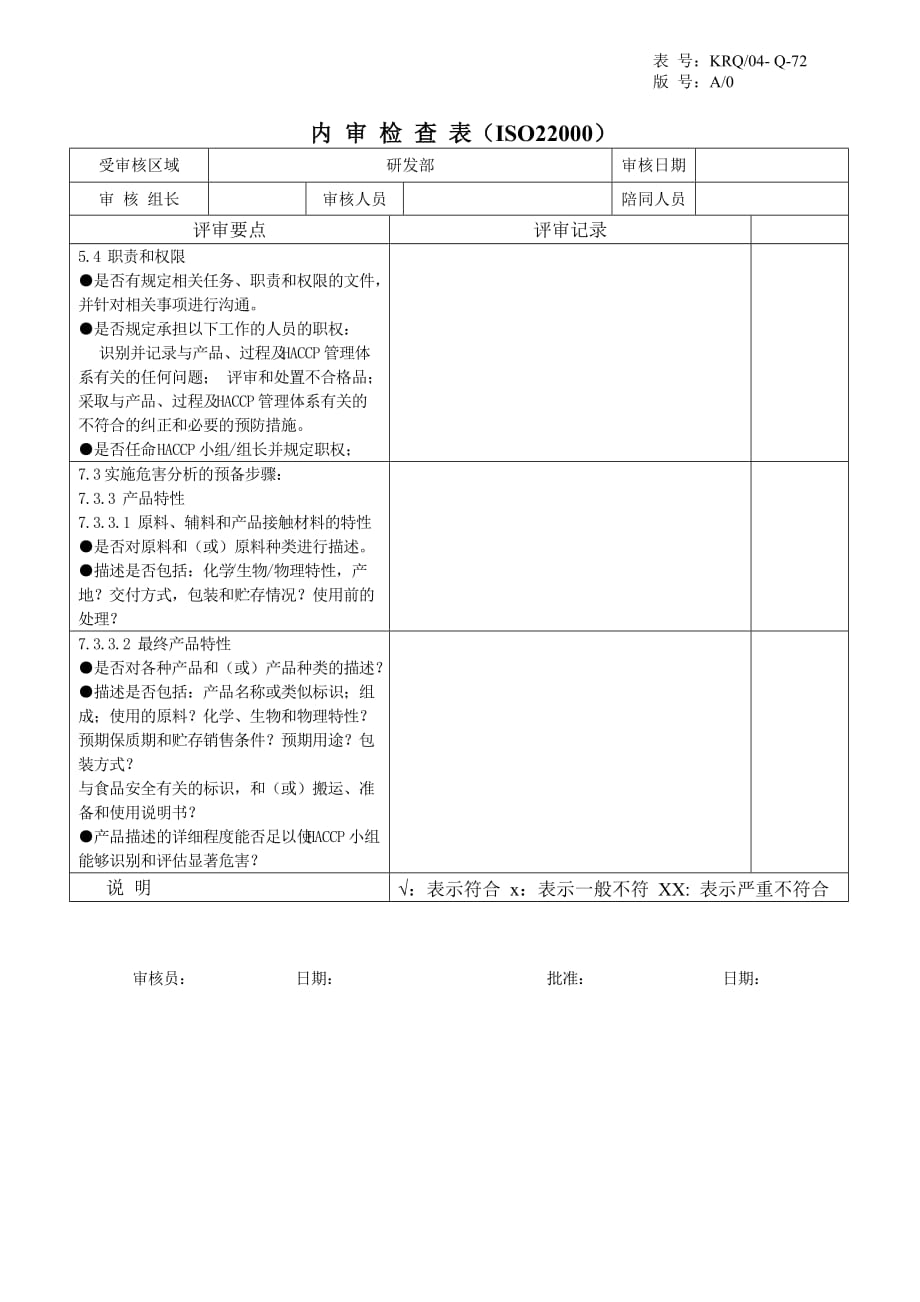 03--研发部ISO22000内审检查表_第1页