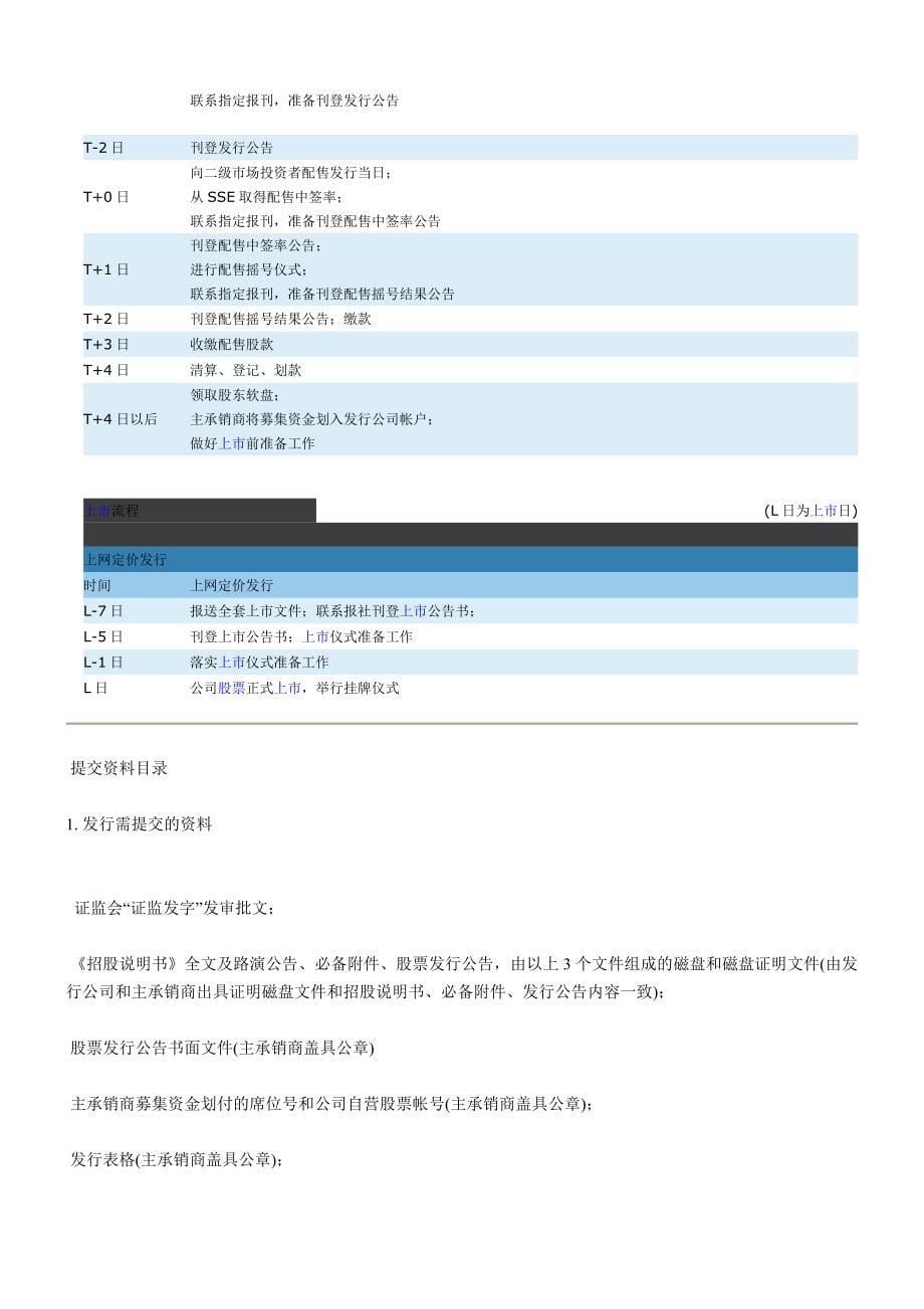 2020年(企业上市）国内企业上市指南_第5页