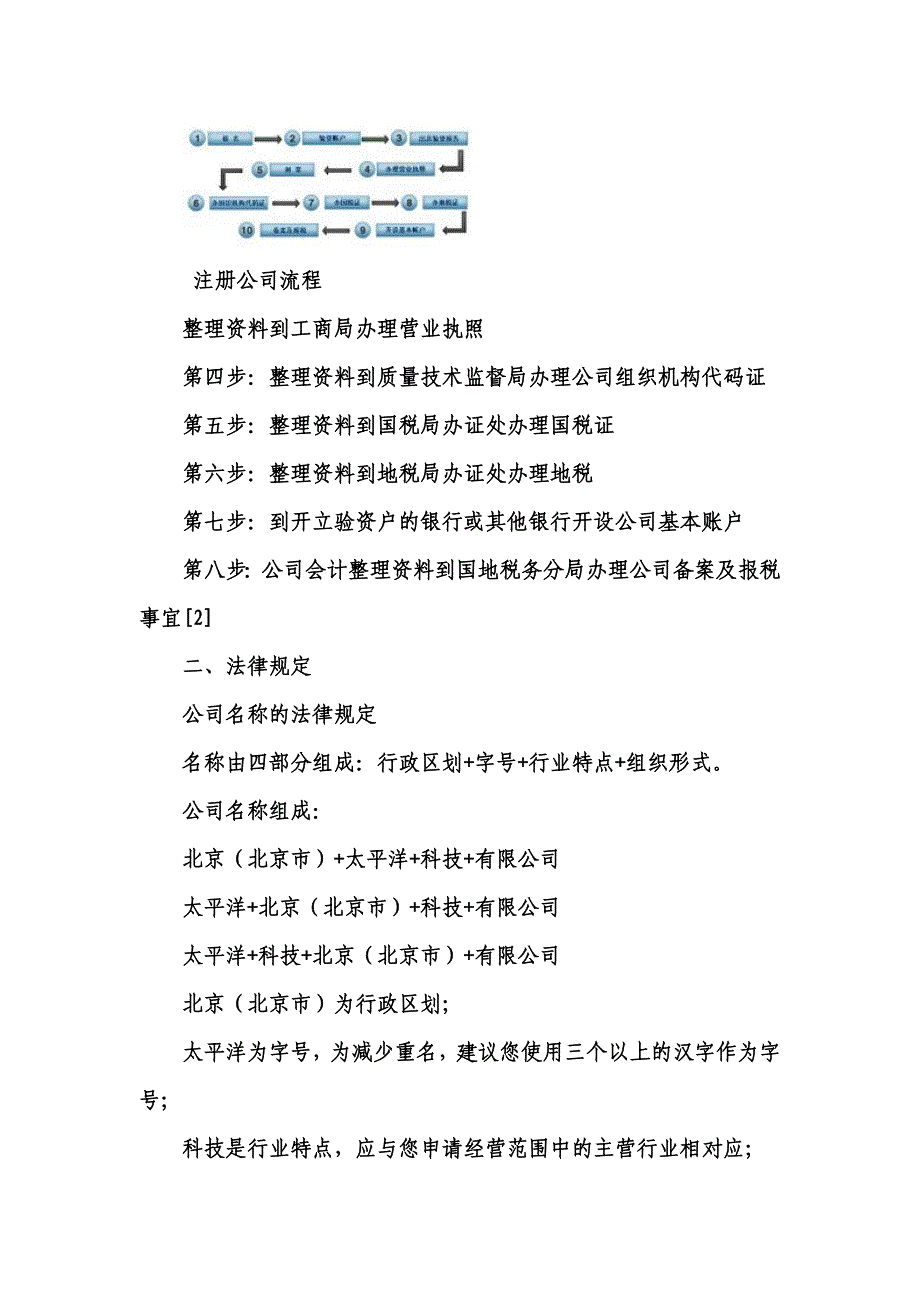 2020年(流程管理）公司注册流程_第4页