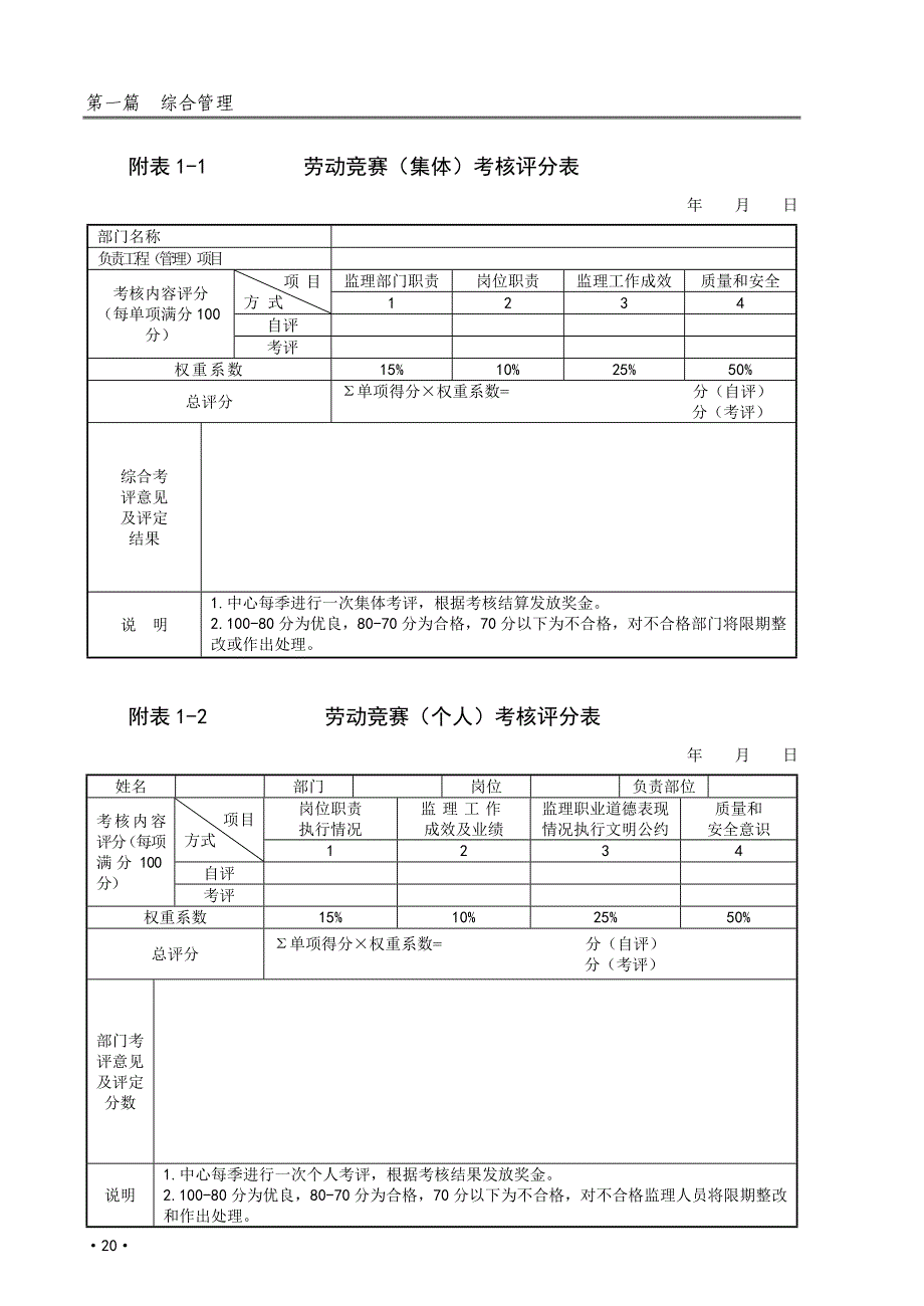 2020年(绩效考核）3(监理工作及监理人员考核细则)_第2页