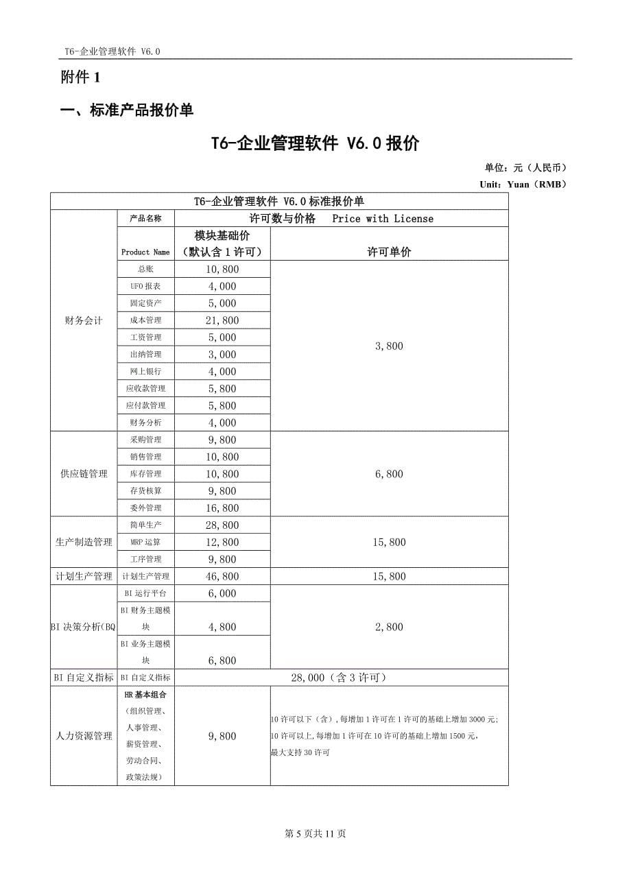 2020年(企业上市）T6-企业管理软件V60上市说明_第5页