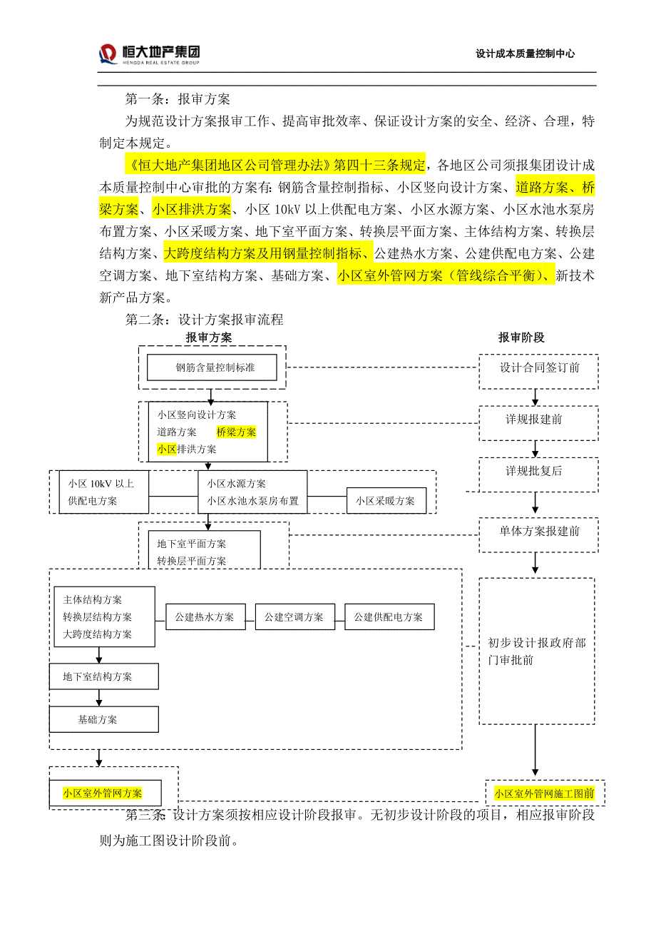 2020年(流程管理）设计管理流程_第4页