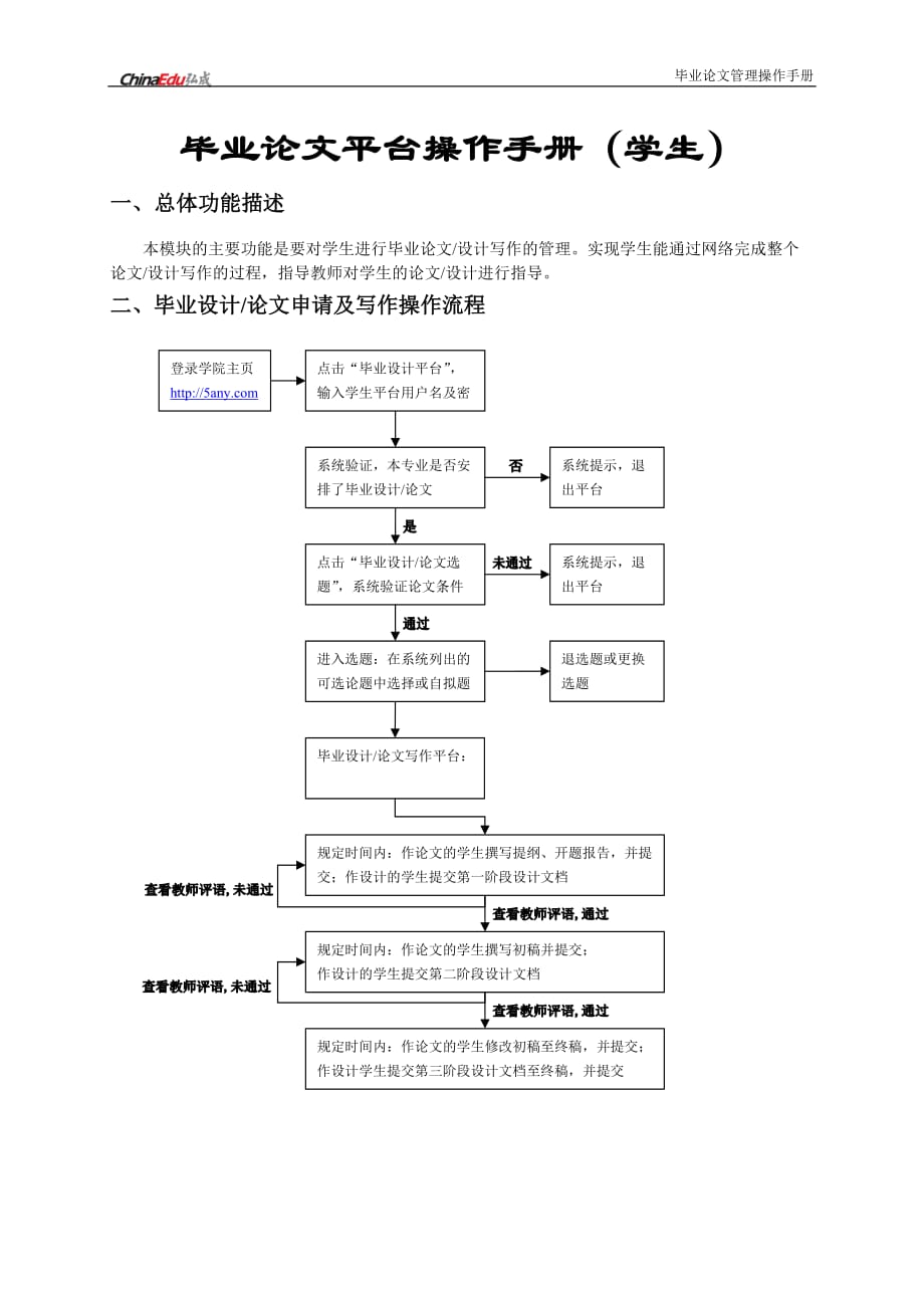 2020年(企业管理手册）论文操作手册doc-考务管理子系统_第1页