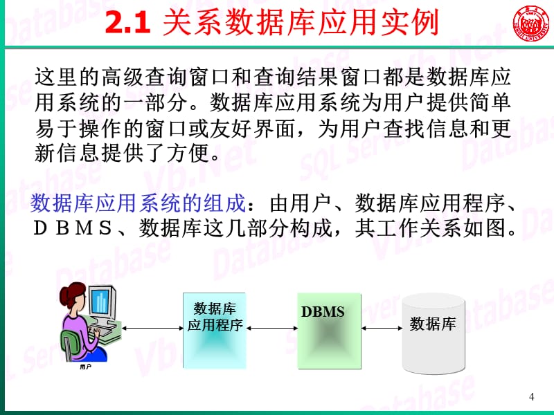 《第2章关系数据库》-精选课件（公开PPT）_第4页