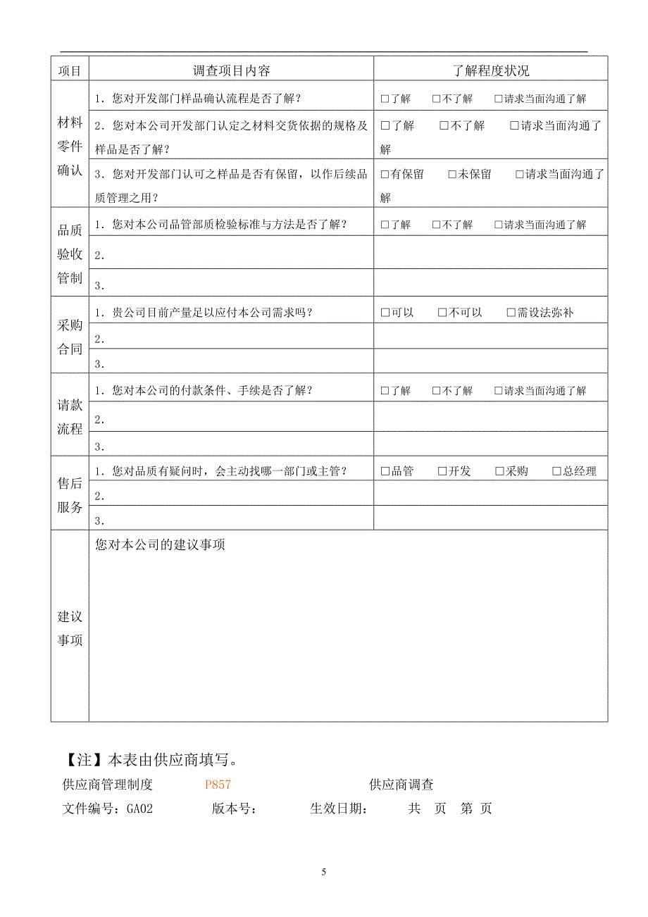 2020年(流程管理）供应商管理流程图15_第5页