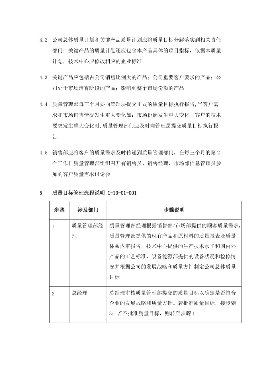 2020年(目标管理）001-质量目标管理-0228-jz_第4页