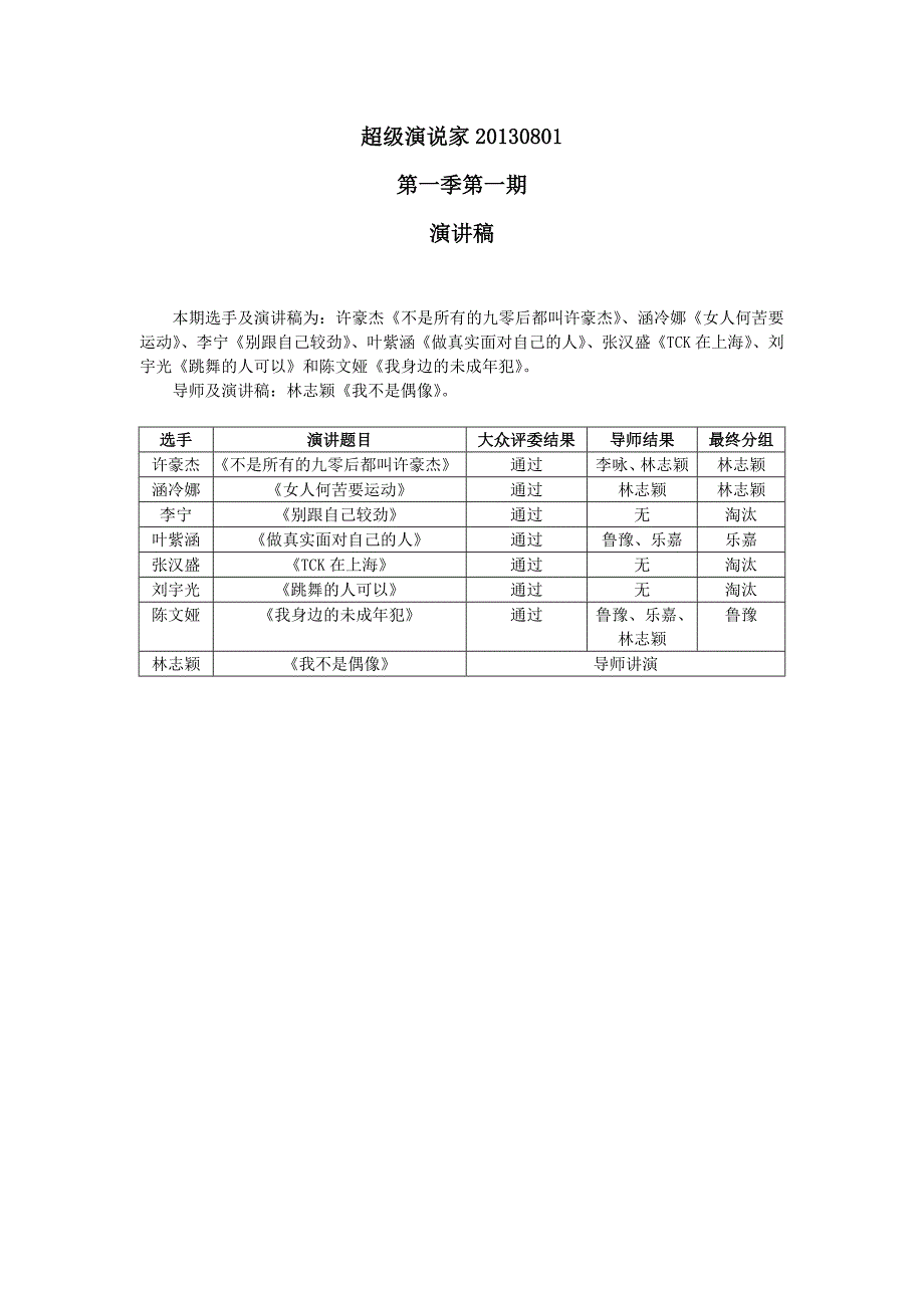 2020年(口才演讲）超级演说家第一季演讲稿_第1页