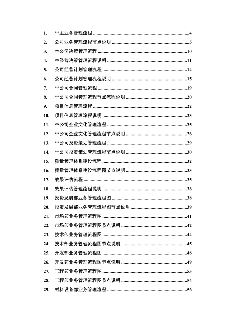 2020年(流程管理）房地产流程清单_第1页