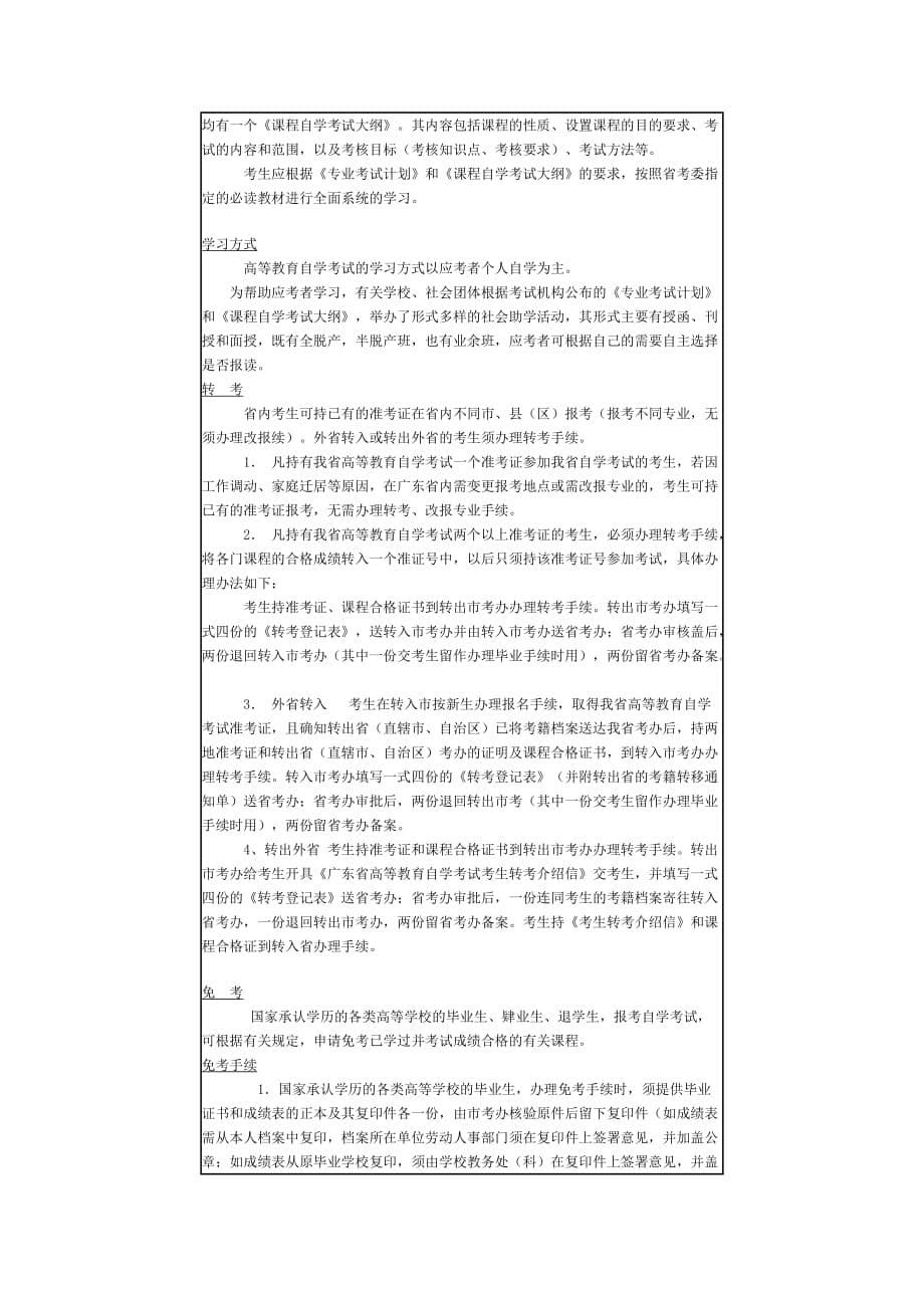 2020年(流程管理）自学考试组织结构与管理流程_第5页