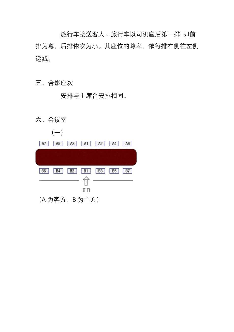 2020年领导座次安排_第5页