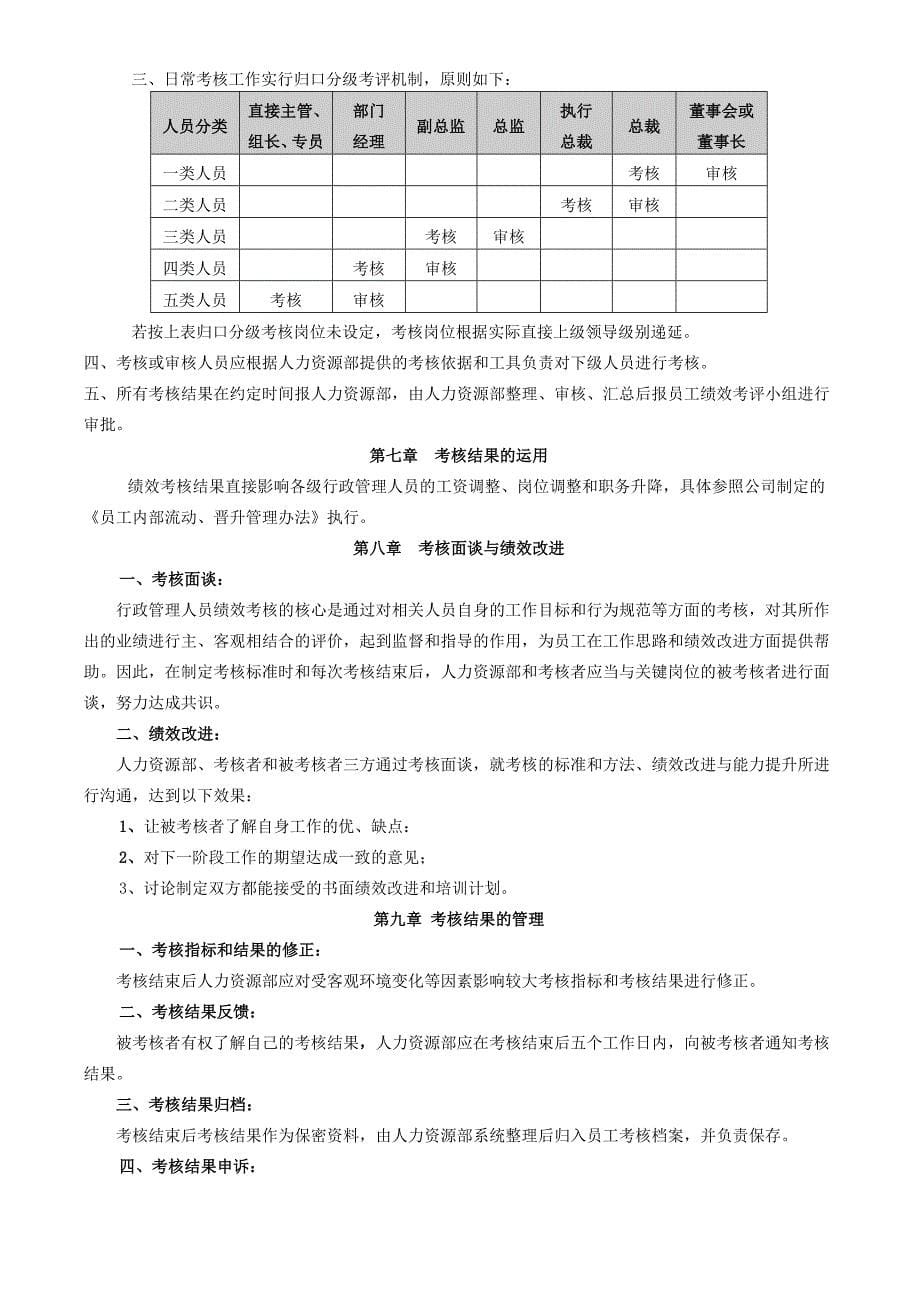 2020年(绩效管理方案）行政管理人员绩效考核方案_第5页